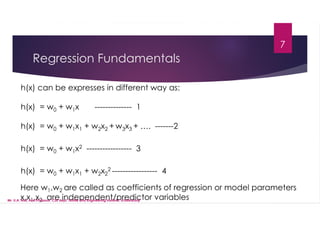 Regression Fundamentals
h(x) can be expresses in different way as:
h(x) = w0 + w1x -------------- 1
h(x) = w0 + w1x1 + w2x2 + w3x3 + …. -------2
h(x) = w0 + w1x2 ----------------- 3
h(x) = w0 + w1x1 + w2x2
2 ----------------- 4
Here w1,w2 are called as coefficients of regression or model parameters
x,x1,x2 are independent/predictor variables
7
Mr. U.A. Nuli, Asst.Professor, CSE dept, Textile and Engineering Institute, Ichalkaranji
 