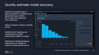 Machine Learning with Amazon SageMaker | PDF