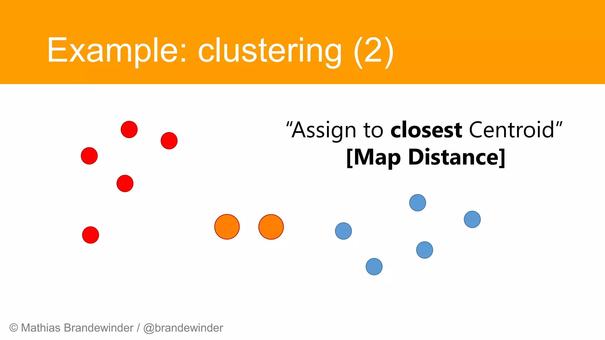 © Mathias Brandewinder / @brandewinder
Example: clustering (2)
“Assign to closest Centroid”
[Map Distance]
 