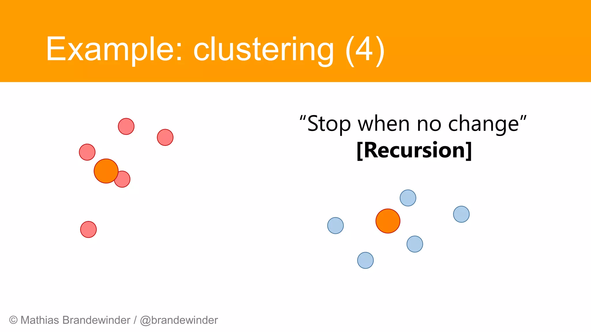 © Mathias Brandewinder / @brandewinder
Example: clustering (4)
“Stop when no change”
[Recursion]
 