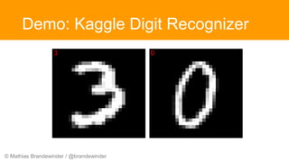 © Mathias Brandewinder / @brandewinder
Demo: Kaggle Digit Recognizer
 