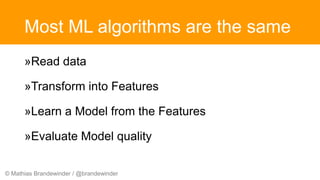 © Mathias Brandewinder / @brandewinder
Most ML algorithms are the same
»Read data
»Transform into Features
»Learn a Model from the Features
»Evaluate Model quality
 