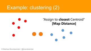© Mathias Brandewinder / @brandewinder
Example: clustering (2)
“Assign to closest Centroid”
[Map Distance]
 