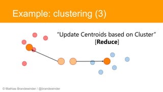 © Mathias Brandewinder / @brandewinder
Example: clustering (3)
“Update Centroids based on Cluster”
[Reduce]
 
