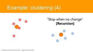 © Mathias Brandewinder / @brandewinder
Example: clustering (4)
“Stop when no change”
[Recursion]
 
