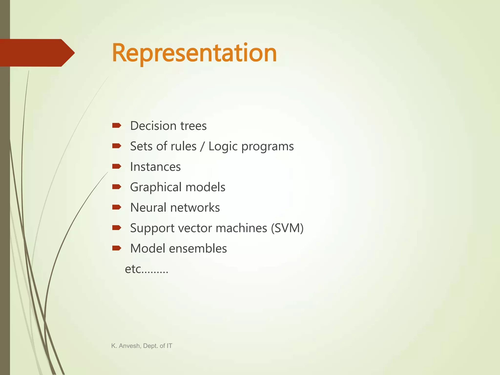 Representation  Decision trees  Sets of rules / Logic programs  Instances  Graphical models  Neural networks  Support vector machines (SVM)  Model ensembles etc……… K. Anvesh, Dept. of IT 
