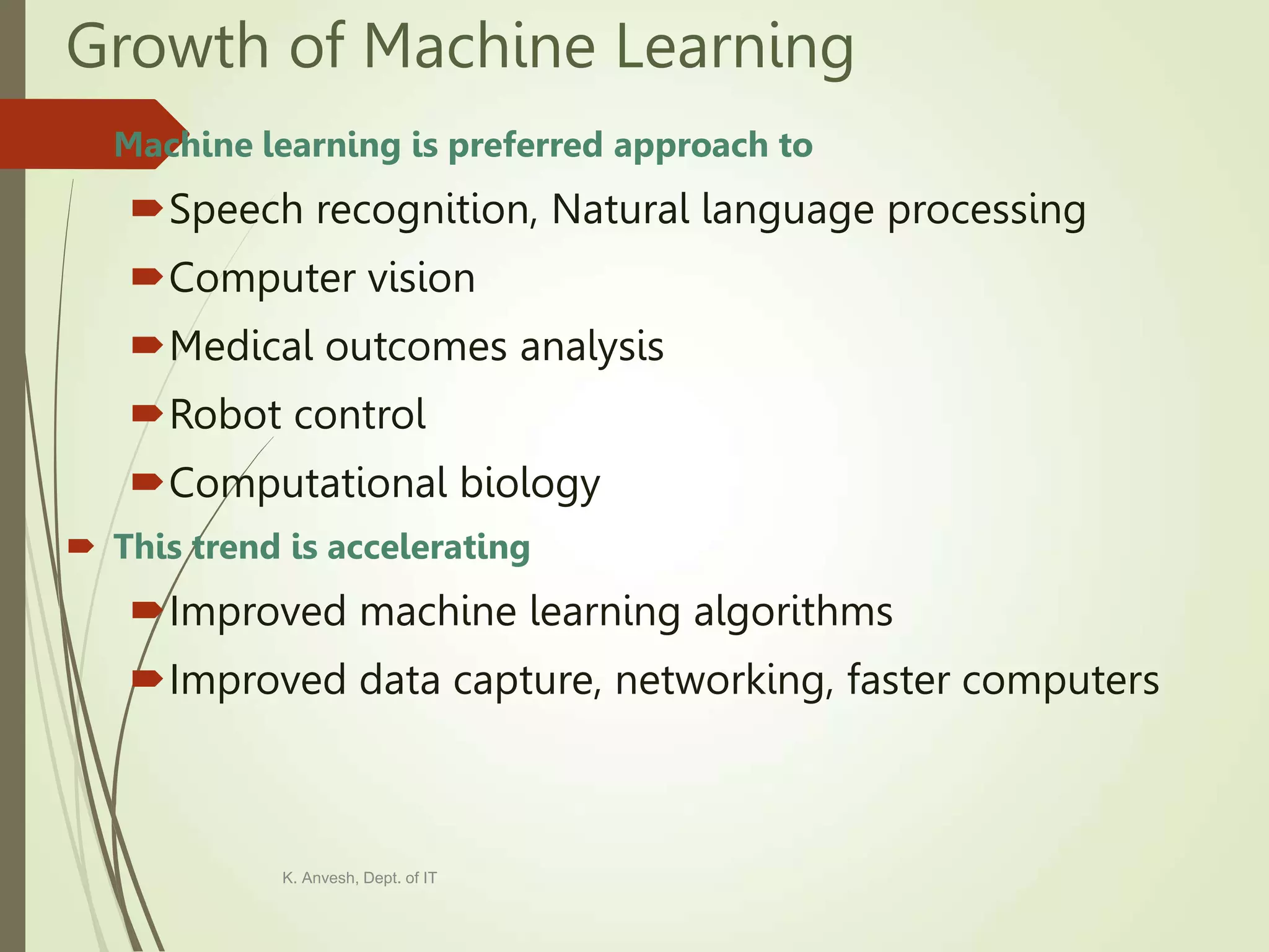 Growth of Machine Learning  Machine learning is preferred approach to Speech recognition, Natural language processing Computer vision Medical outcomes analysis Robot control Computational biology  This trend is accelerating Improved machine learning algorithms Improved data capture, networking, faster computers K. Anvesh, Dept. of IT 