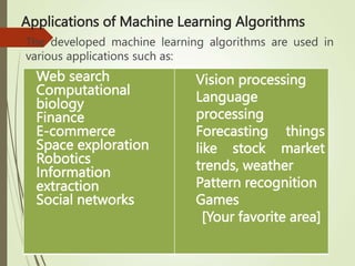 Applications of Machine Learning Algorithms
 The developed machine learning algorithms are used in
various applications such as:
K. Anvesh, Dept. of IT
Web search
Computational
biology
Finance
E-commerce
Space exploration
Robotics
Information
extraction
Social networks
Vision processing
Language
processing
Forecasting things
like stock market
trends, weather
Pattern recognition
Games
[Your favorite area]
 