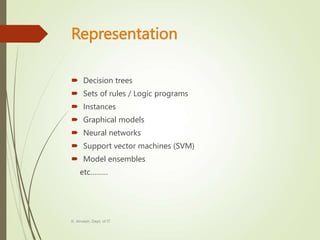 Representation
 Decision trees
 Sets of rules / Logic programs
 Instances
 Graphical models
 Neural networks
 Support vector machines (SVM)
 Model ensembles
etc………
K. Anvesh, Dept. of IT
 