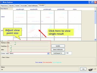 Adjust view   Click here to view
 point size   single result
 
