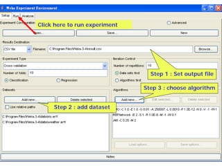Click here to run experiment




                                 Step 1 : Set output file

                               Step 3 : choose algorithm


     Step 2 : add dataset
 