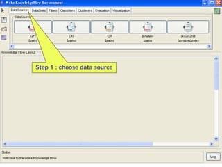 Step 1 : choose data source
 