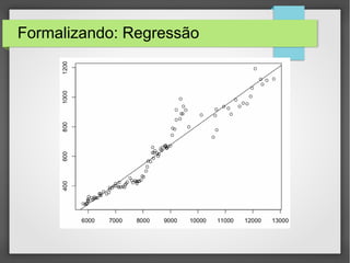 Formalizando: Regressão
 