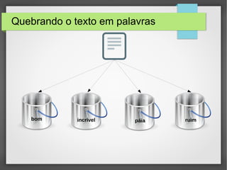 Quebrando o texto em palavras
bom incrível páia ruim
 