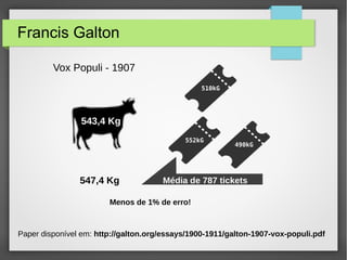 Francis Galton
Vox Populi - 1907
543,4 Kg
552kG
510kG
490kG
Média de 787 tickets547,4 Kg
Menos de 1% de erro!
Paper disponível em: http://galton.org/essays/1900-1911/galton-1907-vox-populi.pdf
 