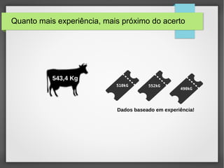 Quanto mais experiência, mais próximo do acerto
543,4 Kg
552kG510kG
490kG
Dados baseado em experiência!
 