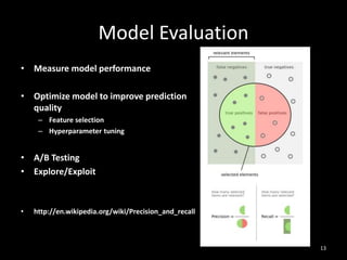 Model Evaluation
13
• Measure model performance
• Optimize model to improve prediction
quality
– Feature selection
– Hyperparameter tuning
• A/B Testing
• Explore/Exploit
• http://en.wikipedia.org/wiki/Precision_and_recall
 