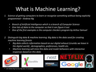 Machine learning | PPT