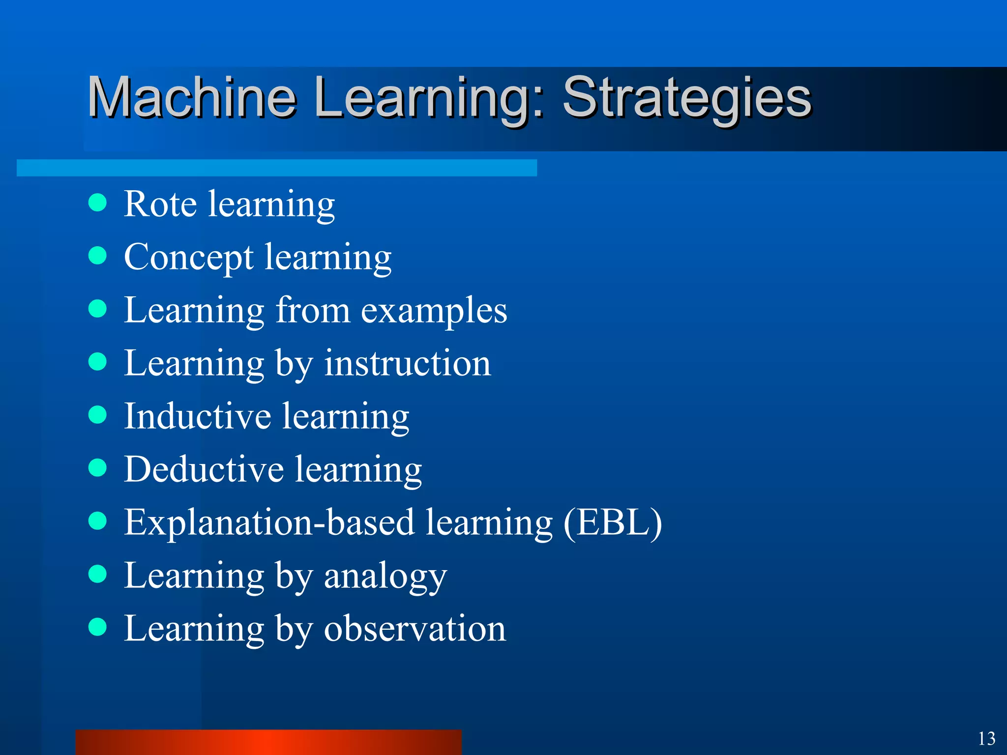 Machine Learning: Strategies Rote learning Concept learning Learning from examples Learning by instruction Inductive learning Deductive learning Explanation-based learning (EBL) Learning by analogy Learning by observation 
