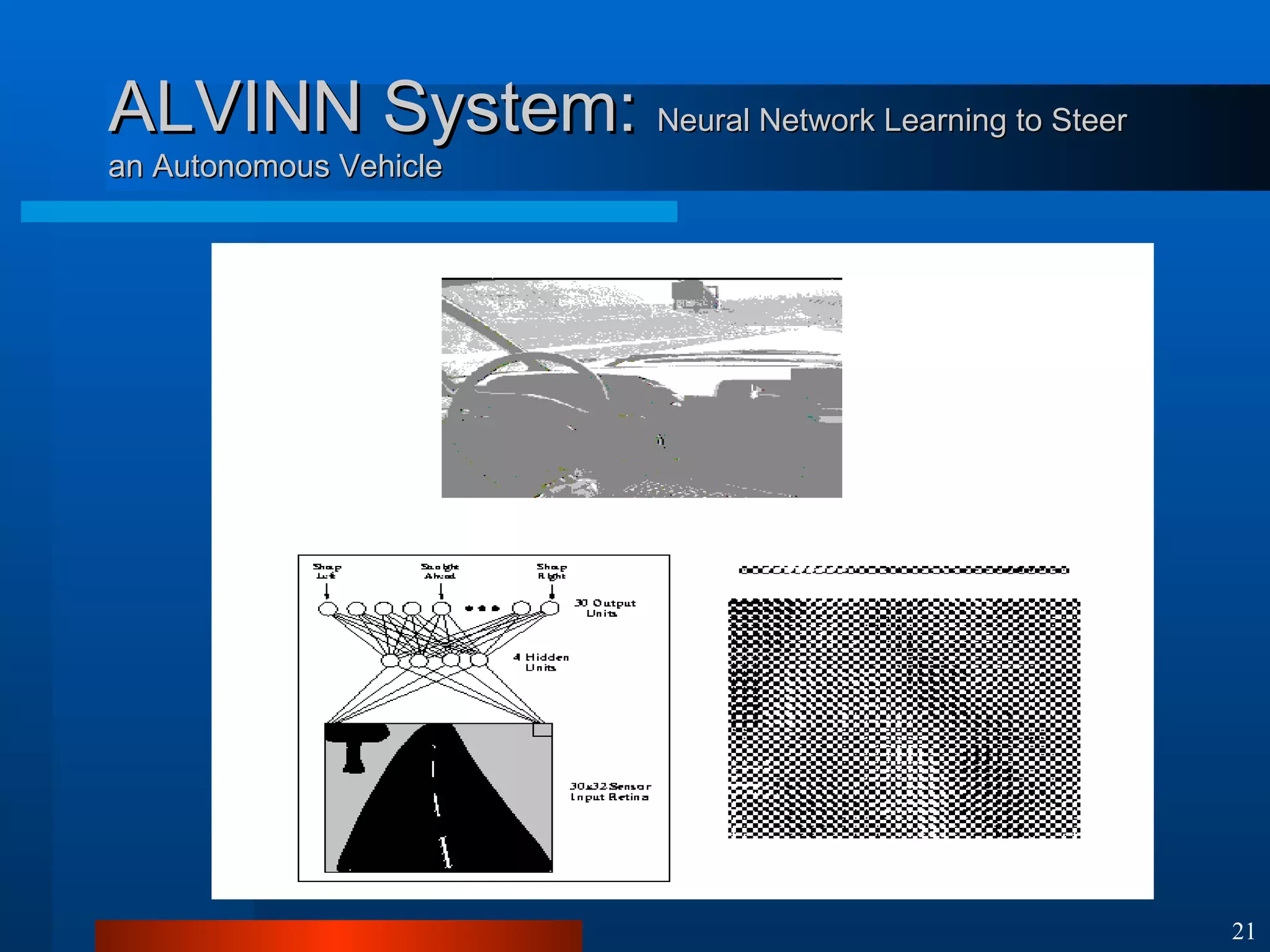 ALVINN System:  Neural Network Learning to Steer an Autonomous Vehicle 