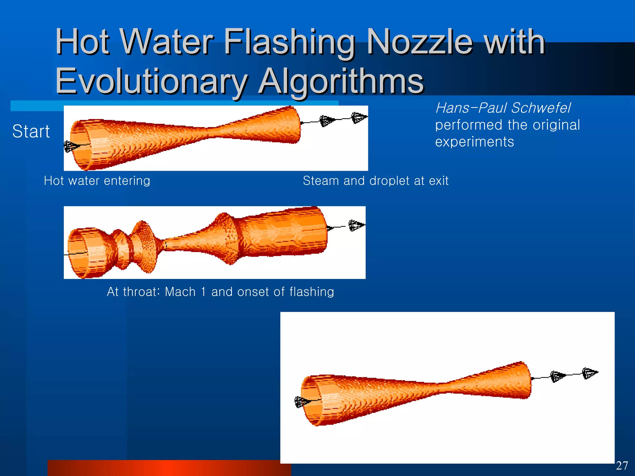 Hot Water Flashing Nozzle with Evolutionary Algorithms Start Hot water entering Steam and droplet at exit At throat: Mach 1 and onset of flashing Hans-Paul Schwefel  performed the original experiments   