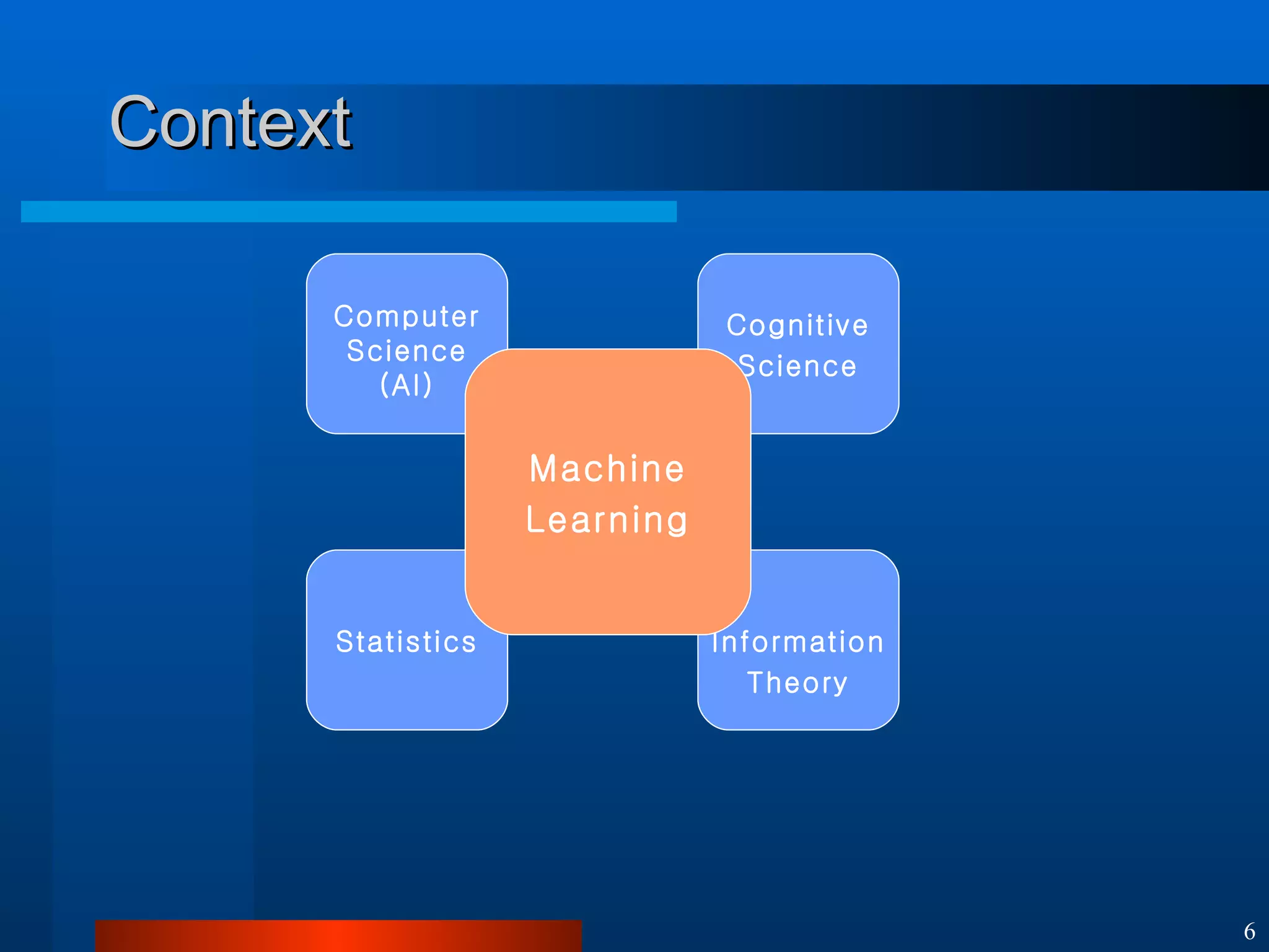 Machine Learning | PPT
