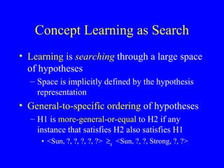 Concept Learning as Search Learning  is  searching  through a large space of hypotheses Space is implicitly defined by the hypothesis representation General-to-specific ordering  of hypotheses H1 is  more-general-or-equal  to H2 if any instance that satisfies H2 also satisfies H1 <Sun, ?, ?, ?, ?, ?>   g   <Sun, ?, ?, Strong, ?, ?>  