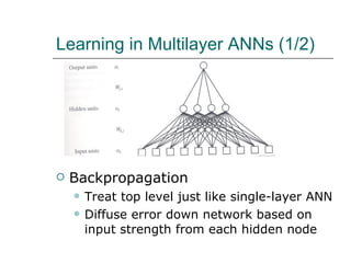 Learning in Multilayer ANNs (1/2) Backpropagation Treat top level just like single-layer ANN Diffuse error down network based on input strength from each hidden node 