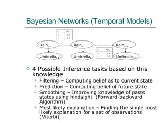 Bayesian Networks (Temporal Models) 4 Possible Inference tasks based on this knowledge Filtering – Computing belief as to current state Prediction – Computing belief of future state Smoothing – Improving knowledge of pasts states using hindsight  (Forward-backward Algorithm) Most likely explanation – Finding the single most likely explanation for a set of observations (Viterbi) Rain t-1 Umbrella t-1 Rain t Umbrella t Rain t+1 Umbrella t+1 