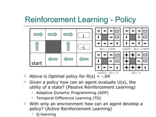 Reinforcement Learning - Policy Above is Optimal policy for R(s) = -.04 Given a policy how can an agent evaluate U(s), the utility of a state? (Passive Reinforcement Learning) Adaptive Dynamic Programming (ADP) Temporal Difference Learning (TD) With only an environment how can an agent develop a policy? (Active Reinforcement Learning) Q-learning start -1 1 