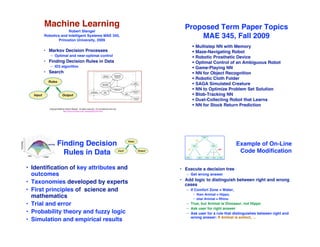 Machine Learning                                                                       Proposed Term Paper Topics
                   Robert Stengel
      Robotics and Intelligent Systems MAE 345,
             Princeton University, 2009
                                                                                                 MAE 345, Fall 2009
                                                                                                 ! Multistep NN with Memory
      • Markov Decision Processes                                                                ! Maze-Navigating Robot
         – Optimal and near-optimal control                                                      ! Robotic Prosthetic Device
      • Finding Decision Rules in Data                                                           ! Optimal Control of an Ambiguous Robot
         – ID3 algorithm                                                                         ! Game-Playing NN
      • Search                                                                                   ! NN for Object Recognition
                                                                                                 ! Robotic Cloth Folder
                                                                                                 ! SAGA Simulated Creature
                                                                                                 ! NN to Optimize Problem Set Solution
                                                                                                 ! Blob-Tracking NN
                                                                                                 ! Dust-Collecting Robot that Learns
                                                                                                 ! NN for Stock Return Prediction
        Copyright 2009 by Robert Stengel. All rights reserved. For educational use only.
                       http://www.princeton.edu/~stengel/MAE345.html




                 Finding Decision                                                                                          Example of On-Line
                   Rules in Data                                                                                            Code Modiﬁcation

• Identiﬁcation of key attributes and                                                      • Execute a decision tree
  outcomes                                                                                    – Get wrong answer
                                                                                           • Add logic to distinguish between right and wrong
• Taxonomies developed by experts                                                            cases
• First principles of science and                                                             – If Comfort Zone = Water,
                                                                                                 • then Animal = Hippo,
  mathematics                                                                                    • else Animal = Rhino
• Trial and error                                                                             – True, but Animal is Dinosaur, not Hippo
                                                                                              – Ask user for right answer
• Probability theory and fuzzy logic                                                          – Ask user for a rule that distinguishes between right and
                                                                                                wrong answer: If Animal is extinct, …
• Simulation and empirical results
 