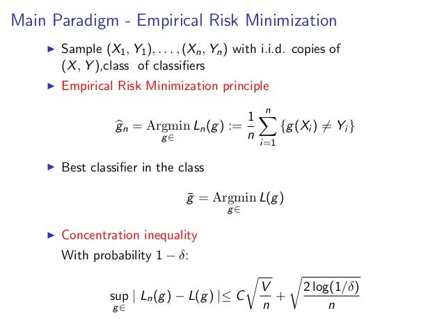 empirical risk minimization machine learning