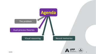 20/08/2020 12
Dual-process theories
The problem
Neural memories
Agenda
Visual reasoning
 