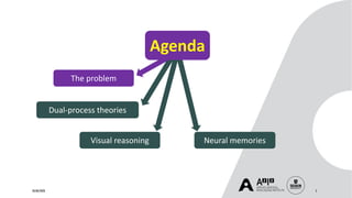 20/08/2020 2
Dual-process theories
The problem
Neural memories
Agenda
Visual reasoning
 