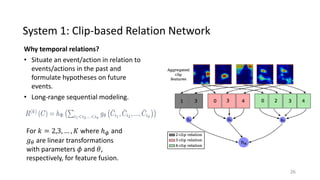 System 1: Clip-based Relation Network
26
For 𝑘𝑘 = 2,3, … , 𝐾𝐾 where ℎ𝜙𝜙 and
𝑔𝑔𝜃𝜃 are linear transformations
with parameters 𝜙𝜙 and 𝜃𝜃,
respectively, for feature fusion.
Why temporal relations?
• Situate an event/action in relation to
events/actions in the past and
formulate hypotheses on future
events.
• Long-range sequential modeling.
 