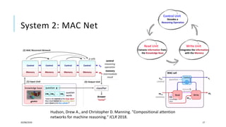System 2: MAC Net
20/08/2020 27
Hudson, Drew A., and Christopher D. Manning. "Compositional attention
networks for machine reasoning." ICLR 2018.
 