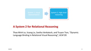 20/08/2020 34
A System 2 for Relational Reasoning
Thao Minh Le, Vuong Le, Svetha Venkatesh, and Truyen Tran, “Dynamic
Language Binding in Relational Visual Reasoning”, IJCAI’20.
System 1: visual
representation
System 2: High-level
reasoning
 
