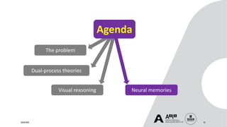 20/08/2020 42
Dual-process theories
The problem
Neural memoriesVisual reasoning
Agenda
 