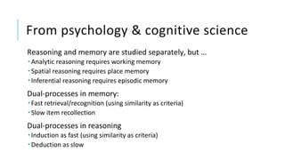 From psychology & cognitive science
Reasoning and memory are studied separately, but …
 Analytic reasoning requires working memory
 Spatial reasoning requires place memory
 Inferential reasoning requires episodic memory
Dual-processes in memory:
 Fast retrieval/recognition (using similarity as criteria)
 Slow item recollection
Dual-processes in reasoning
 Induction as fast (using similarity as criteria)
 Deduction as slow
 