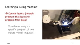 20/08/2020 47
Learning a Turing machine
 Can we learn a (neural)
program that learns to
program from data?
Visual reasoning is a
specific program of two
inputs (visual, linguistic)
 
