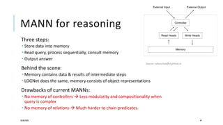 MANN for reasoning
Three steps:
 Store data into memory
 Read query, process sequentially, consult memory
 Output answer
Behind the scene:
 Memory contains data & results of intermediate steps
 LOGNet does the same, memory consists of object representations
Drawbacks of current MANNs:
 No memory of controllers  Less modularity and compositionality when
query is complex
 No memory of relations  Much harder to chain predicates.
20/08/2020 49
Source: rylanschaeffer.github.io
 