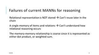Failures of current MANNs for reasoning
Relational representationis NOT stored  Can’t reuse later in the
chain
A single memory of items and relations  Can’t understand how
relational reasoning occurs
The memory-memory relationship is coarse since it is represented as
either dot product, or weighted sum.
20/08/2020 58
 
