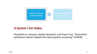 24/06/2020 33
A System 1 for Video
Thao Minh Le, Vuong Le, Svetha Venkatesh, and Truyen Tran, “Hierarchical
conditional relation networks for video question answering”, CVPR'20.
System 1: visual
representation
System 2: High-level
reasoning
 