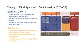 Theory of Mind Agent with Guilt Aversion (ToMAGA)
Update Theory of Mind
 Predict whether other’s behaviour are
cooperative or uncooperative
 Updated the zero-order belief (what other
will do)
 Update the first-order belief (what other
think about me)
Guilt Aversion
 Compute the expected material reward of
other based on Theory of Mind
 Compute the psychological rewards, i.e.
“feeling guilty”
 Reward shaping: subtract the expected loss
of the other.
 