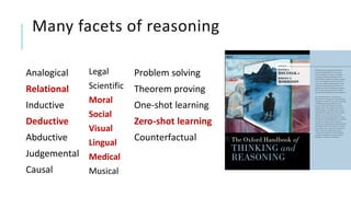 Many facets of reasoning
Analogical
Relational
Inductive
Deductive
Abductive
Judgemental
Causal
Legal
Scientific
Moral
Social
Visual
Lingual
Medical
Musical
Problem solving
Theorem proving
One-shot learning
Zero-shot learning
Counterfactual
 