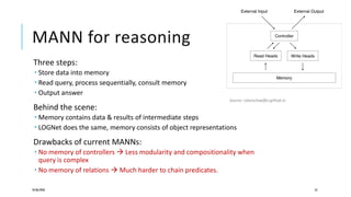 Machine Reasoning at A2I2, Deakin University