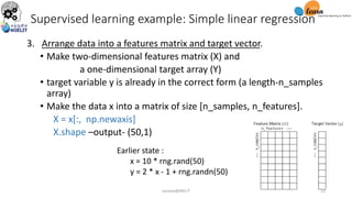 3. Arrange data into a features matrix and target vector.
• Make two-dimensional features matrix (X) and
a one-dimensional target array (Y)
• target variable y is already in the correct form (a length-n_samples
array)
• Make the data x into a matrix of size [n_samples, n_features].
X = x[:, np.newaxis]
X.shape –output- (50,1)
Supervised learning example: Simple linear regression
Earlier state :
x = 10 * rng.rand(50)
y = 2 * x - 1 + rng.randn(50)
sarwan@NIELIT 13
 