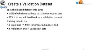Create a Validation Dataset
Split the loaded dataset into two:
• 80% of which we will use to train our models and
• 20% that we will hold back as a validation dataset.
training data in the
• X_train and Y_train for preparing models and
• X_validation and Y_validation sets
sarwan@NIELIT 30
 