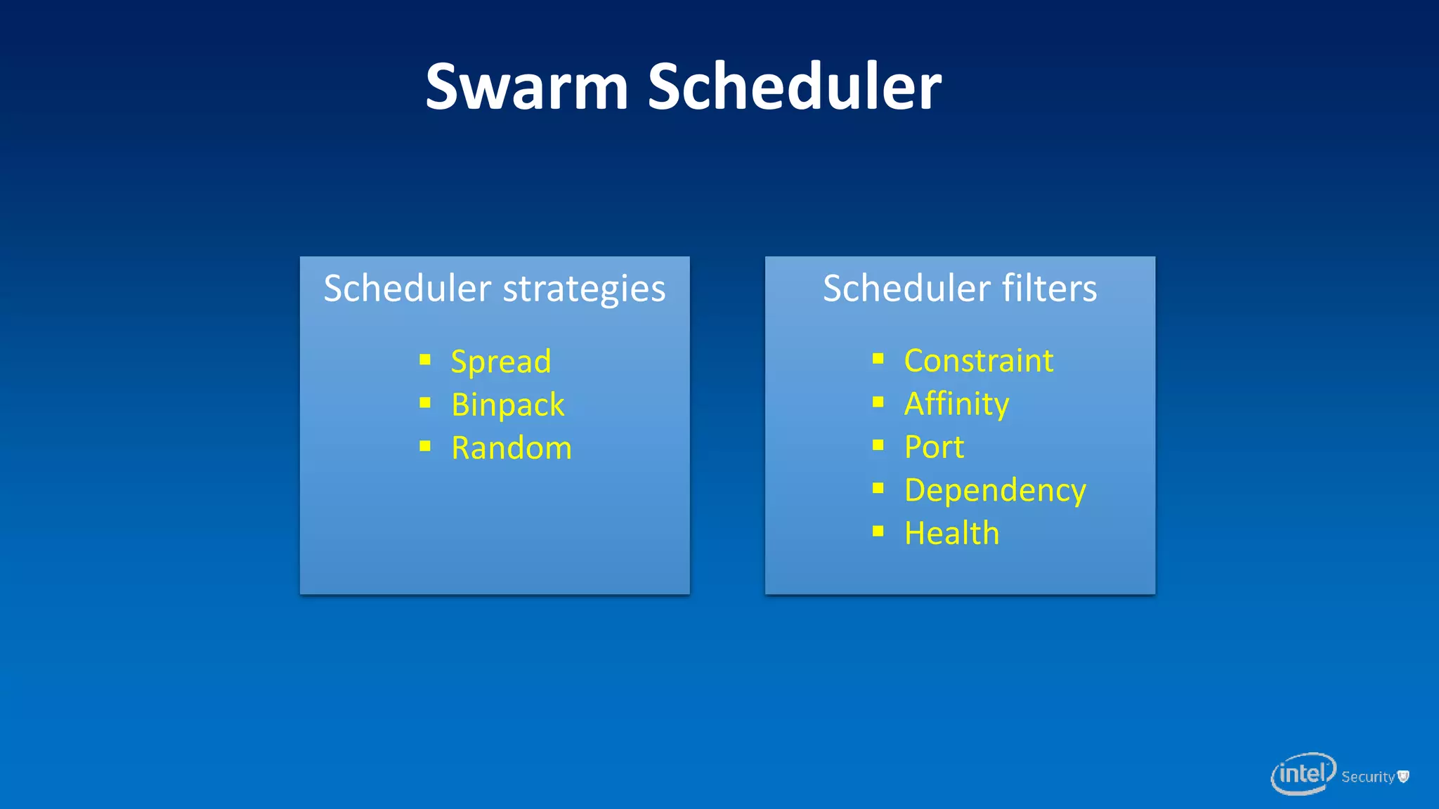 Swarm Scheduler
Scheduler strategies
 Spread
 Binpack
 Random
Scheduler filters
 Constraint
 Affinity
 Port
 Dependency
 Health
 