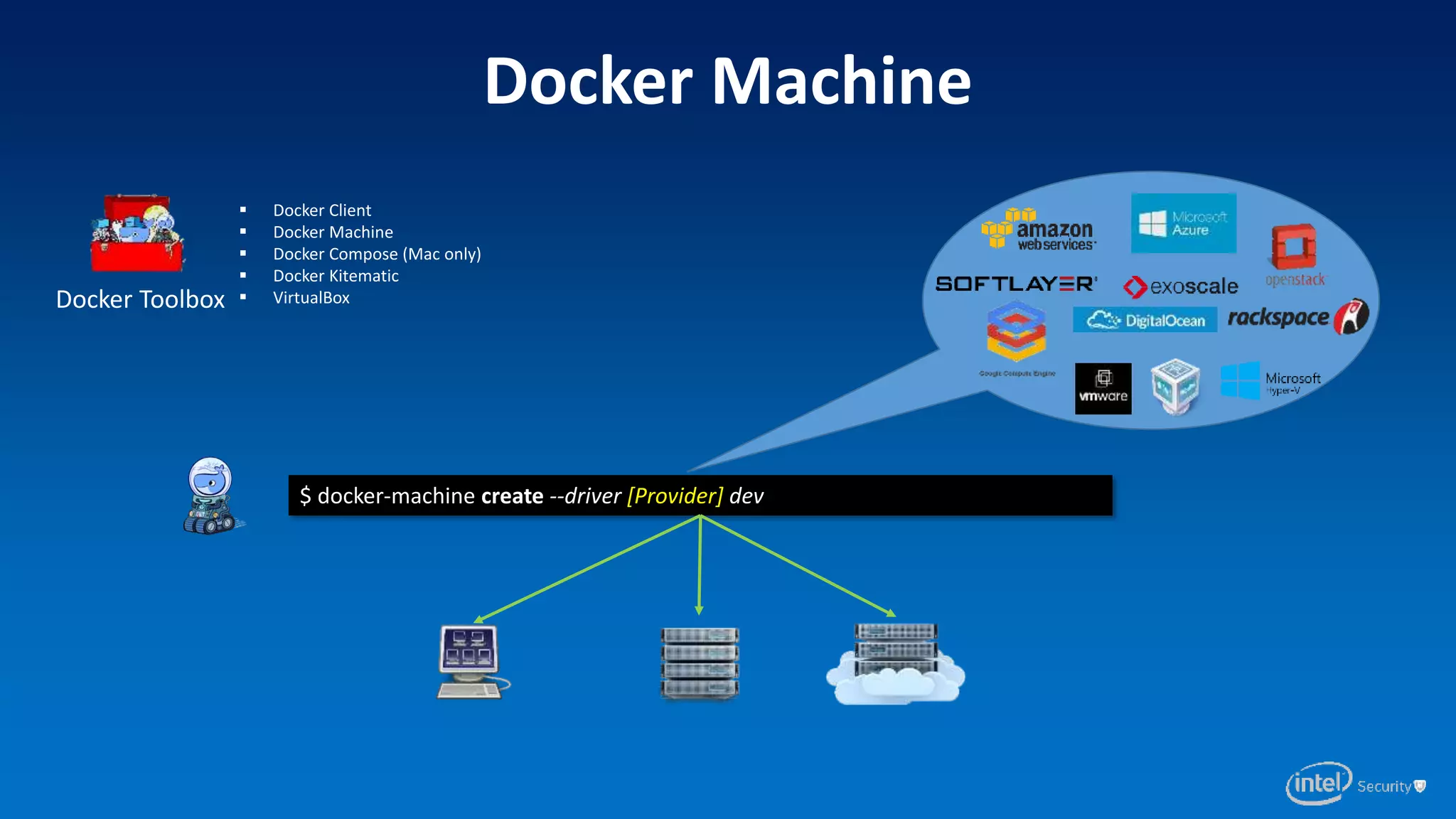 Docker Machine
 Docker Client
 Docker Machine
 Docker Compose (Mac only)
 Docker Kitematic
 VirtualBoxDocker Toolbox
$ docker-machine create --driver [Provider] dev
 